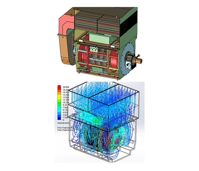 Fluid flow design and analysis